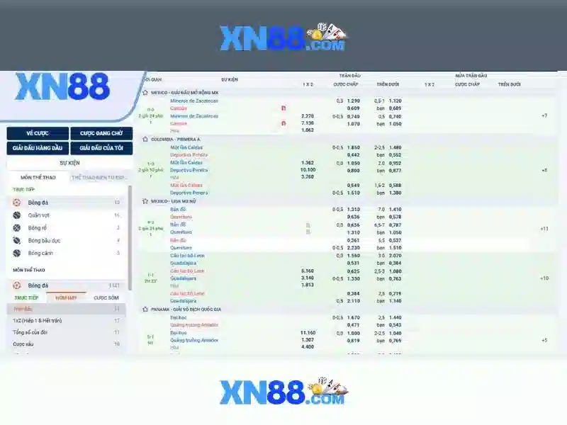 Lịch sử và uy tín