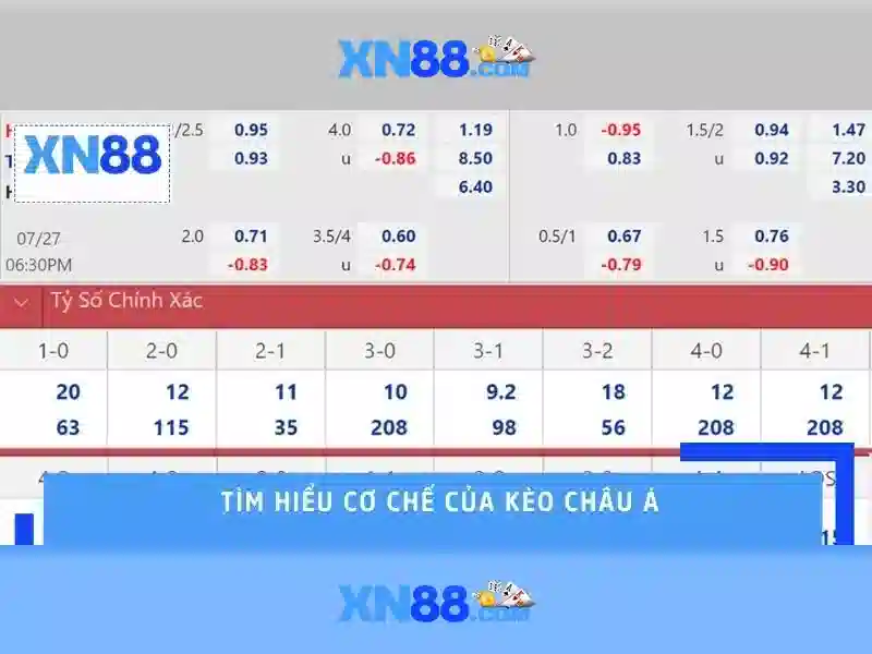 Trải nghiệm người dùng trên xn88