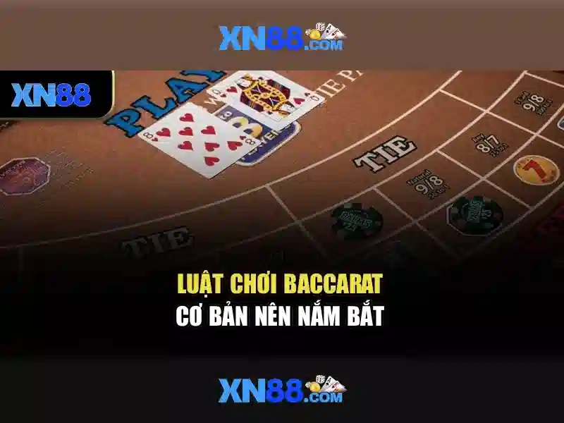 Danh mục trò chơi