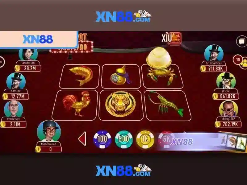 xn88: Tổng quan và trải nghiệm người chơi