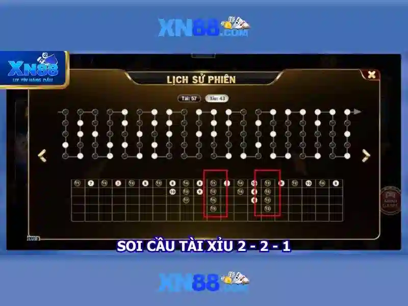 XN88: Tổng quan về nền tảng cá cược trực tuyến