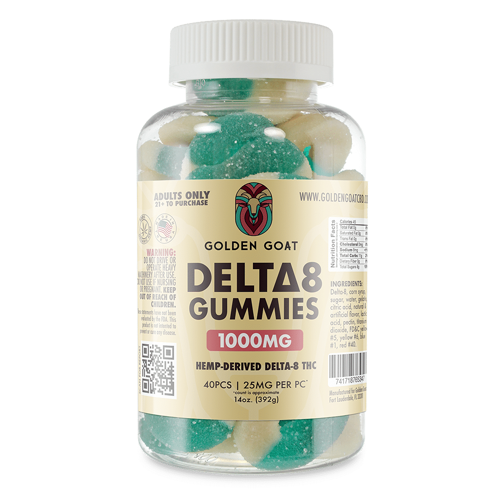 DELTA 8 GUMMIES By Golden Goat CBD-The Ultimate Delta 8 Gummies Comprehensive Review and Analysis